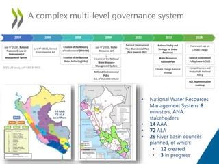 Water Governance In Peru PPT