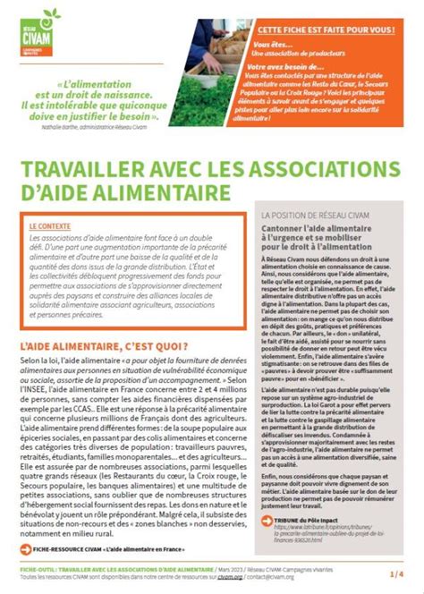 Pr Carit Alimentaire Fiches Outils Pour Agir Sur Le Terrain Civam