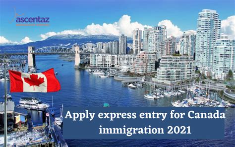 Complete Guidelines To Apply Express Entry For Canada Immigration 2021