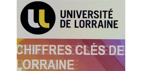 Le Logo De L Universit Lorraine Contest