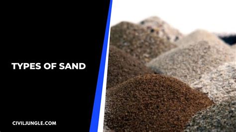 Sand Composition Types And Classification Civil Jungle