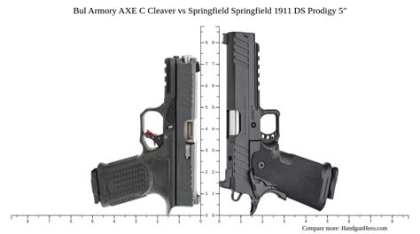 Bul Armory Axe C Cleaver Vs Springfield Springfield Ds Prodigy