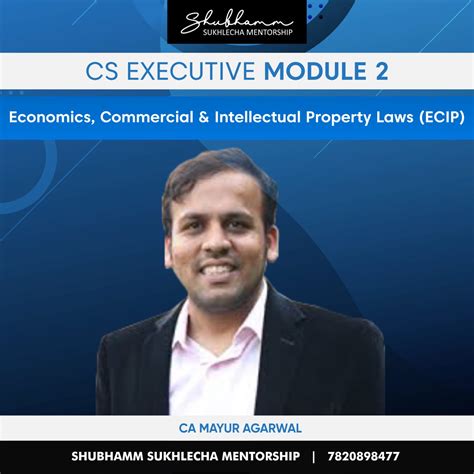 CS Executive Module 2 Economics Commercial Intellectual Property