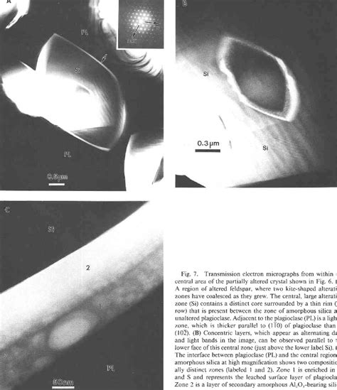 Figure From Alteration Of Plagioclase And Pyroxene Phenocrysts In A