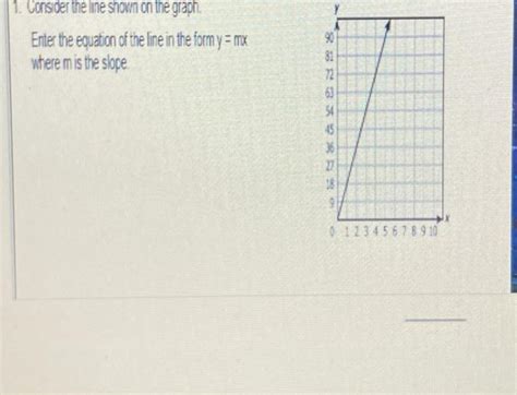 Consider The Line Shown On The Graph Enter The Equation Of The Line In