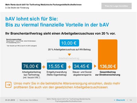 Information Zur Betrieblichen Altersversorgung Ppt Herunterladen