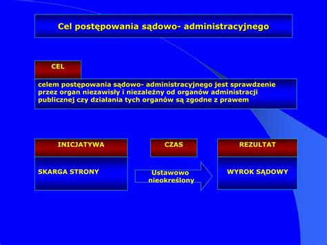 Ppt Post Powanie S Dowo Administracyjne Powerpoint Presentation Free