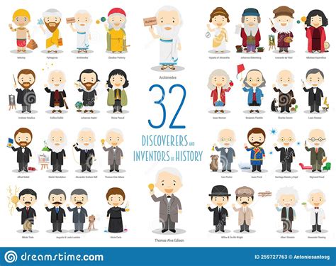 Set Of 32 Great Discoverers And Inventors Of History In Cartoon Style