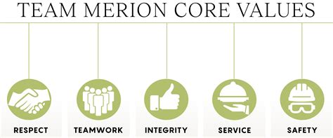 merion golf club pennsylvania 3