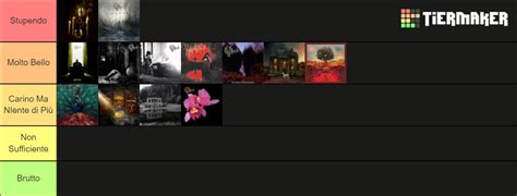 Opeth Studio Albums 1995 2019 Tier List Community Rankings