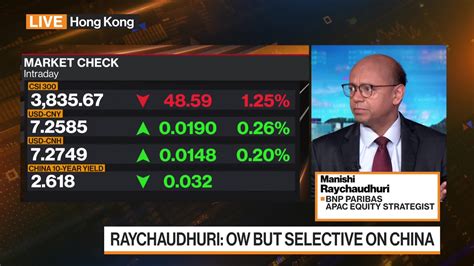 Watch Bnp Paribas Is Still Overweight China Hong Kong Stocks Bloomberg