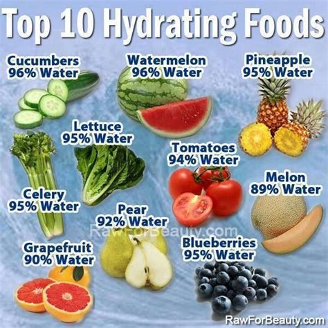 Hydrating Foods Hydrating Foods Nutrition Health And Nutrition