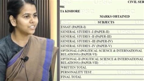 Upsc Cse Topper Ishita Kishores Marksheet Trending On Twitter Check