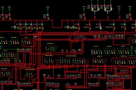 Supervisory Control And Data Acquisition Gemini Scada Lucy Electric