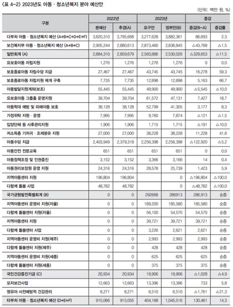 Daum 카페