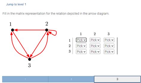 Solved Jump To Level 1Fill In The Matrix Representation For Chegg