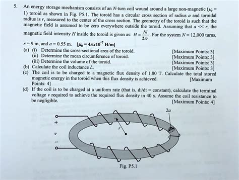 Solved Toroid As Shown In Fig P The Toroid Has A Circular