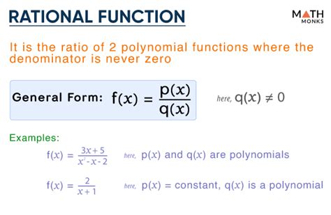 Rational Function – Definition, Equations, and Examples