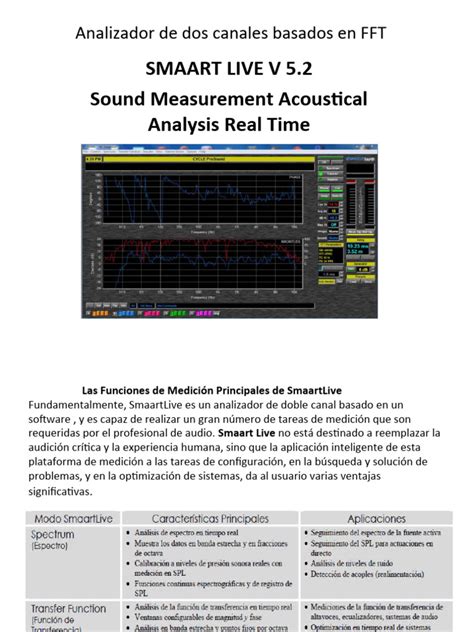 Smaart Live | PDF | Frecuencia | Espectro