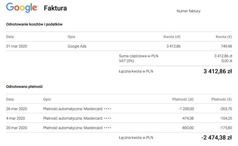 Rozliczanie Faktur Za Reklamy Google Ads Blog The Digital Marketing