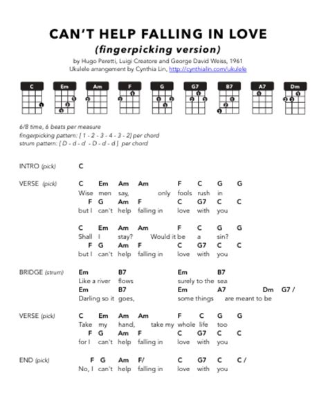 Can T Help Falling In Love Ukulele Chords