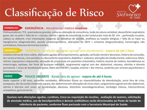 Classificação De Cores No Hospital