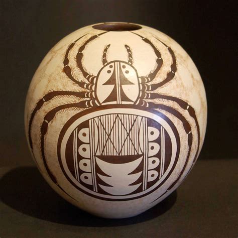 Burel Naha | Native American Pottery