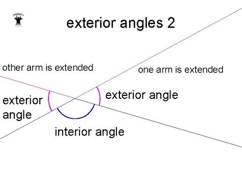 angles angles arm vertex arm arm arm exterior