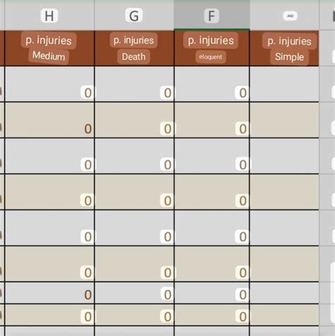 Solved For These Four Features Used For Severity Chegg