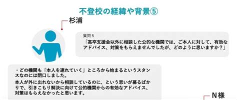 小中学生の不登校29万人で過去最多 文科省調査の全容判明 連れて行かないと相談できない現実 理事長ブログ スタッフ・生徒ブログ