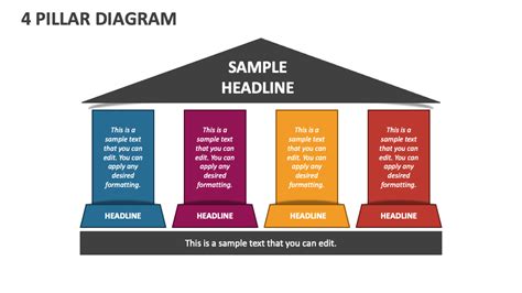 How To Create A Pillar Diagram In Powerpoint Calendar Printable