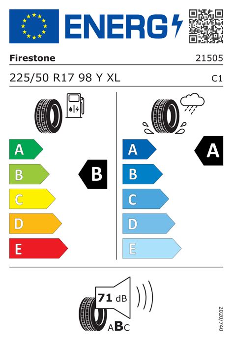 Firestone Roadhawk R Y Xl Enliten Ev Autobandenmarkt Nl