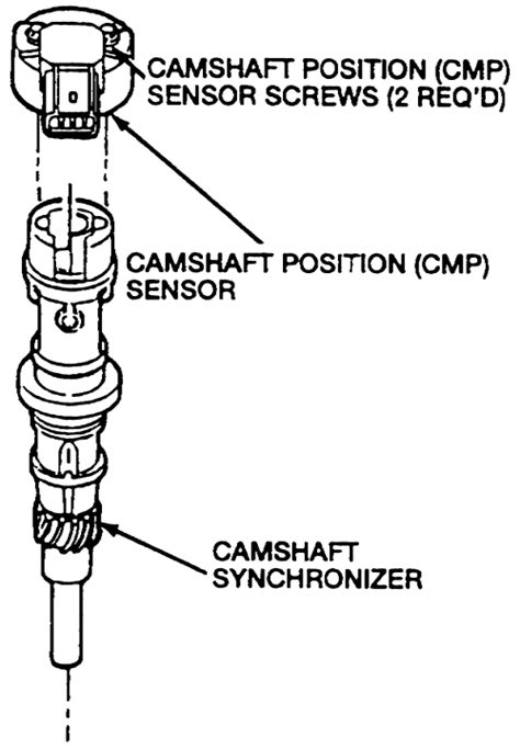 Repair Guides Components Systems Camshaft Position Sensor