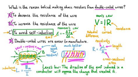 Question Video Understanding The Design Of Ohmic Resistors Nagwa