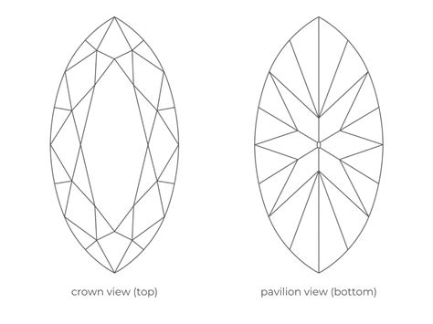 Marquise Cut Diamond Guide | Diamond Buzz