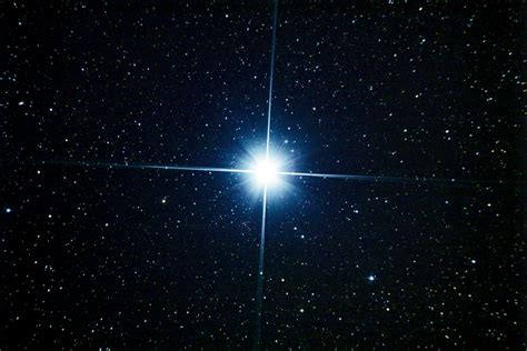 The Sirius Star Constellation & Astronomy