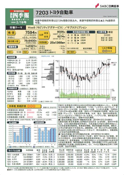 「日経新聞」「会社四季報」を無料で読める証券会社を解説！ 利用料0円ながら、紙媒体では読めない独自記事や先行情報を掲載し、記事の検索機能も充実