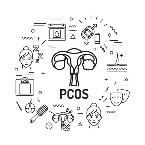 360 Pcos Stock Illustrations Royalty Free Vector Graphics And Clip Art