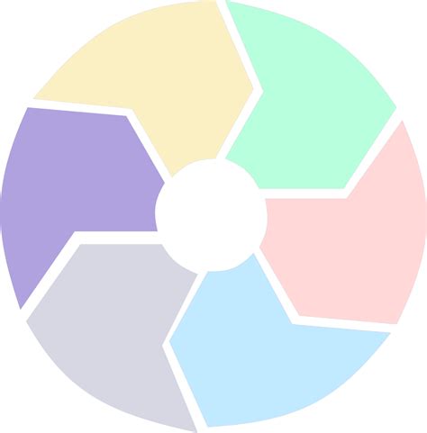 What is Food Cost Variance & How To Control it