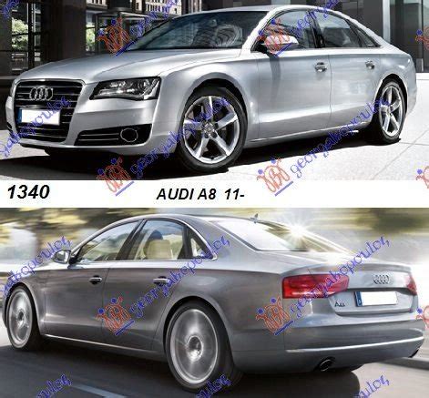 Audi A A A A A A A A Q Q Q Q Q Tt R E Tron Auto