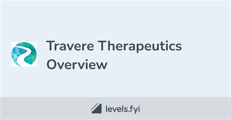 Travere Therapeutics Careers | Levels.fyi