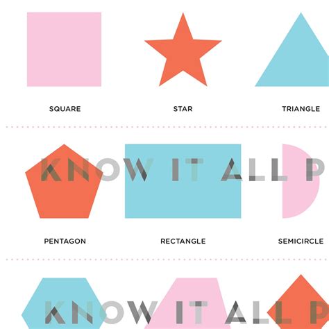 2d Shapes Printable Shapes Poster Educational Poster Etsy Canada