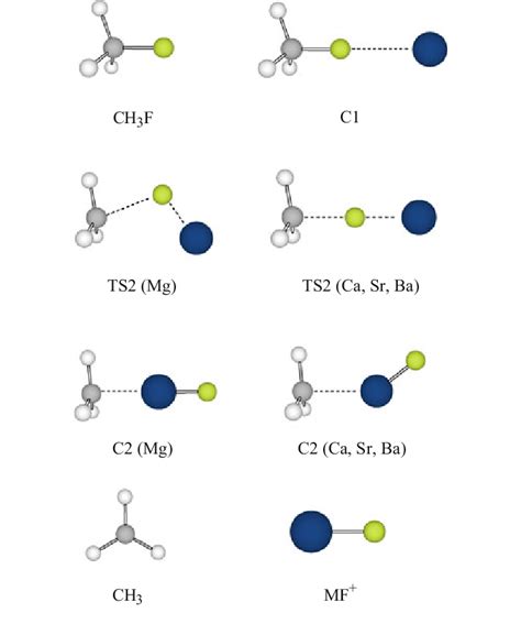 Ch3 2s Lewis Structure