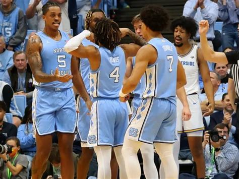 North Carolina Basketball Team’s Success: Trust and Faith Lead to Victory