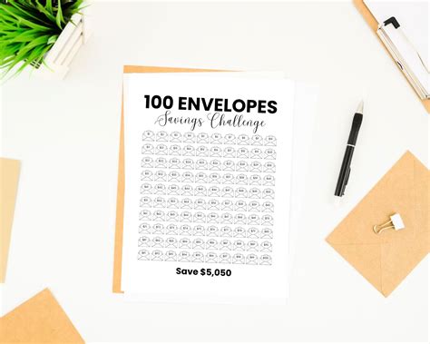 100 Envelope Challenge Savings Challenge Printable 100 - Etsy