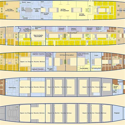 Titanic Wall Map (National Geographic Reference Map)