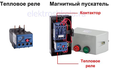 Защита трехфазных электродвигателей | Электрошкола.ру