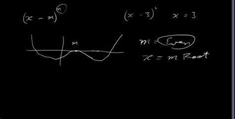 Rules For Sketching Polynomials Youtube