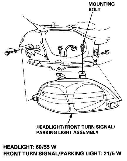 How To Change A Honda Civic Headlight Honda Civic