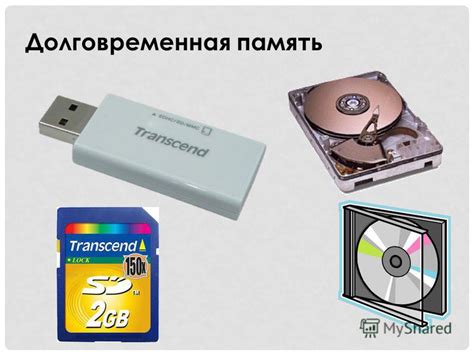 Внешняя Память Картинки — Mixyfotos.ru